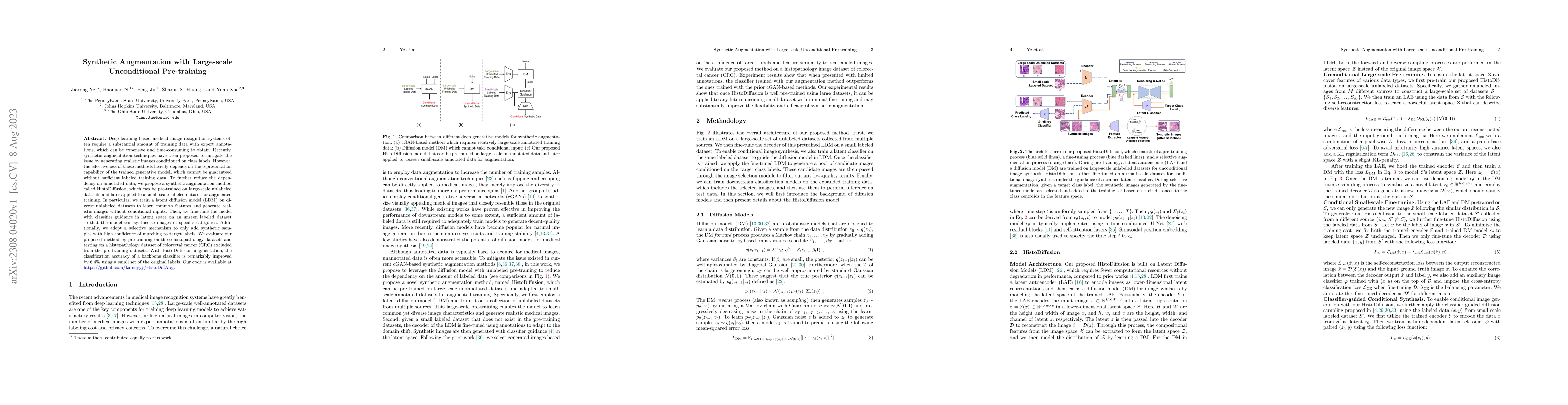 Thumbnail for Synthetic Augmentation with Large-scale Unconditional Pre-training