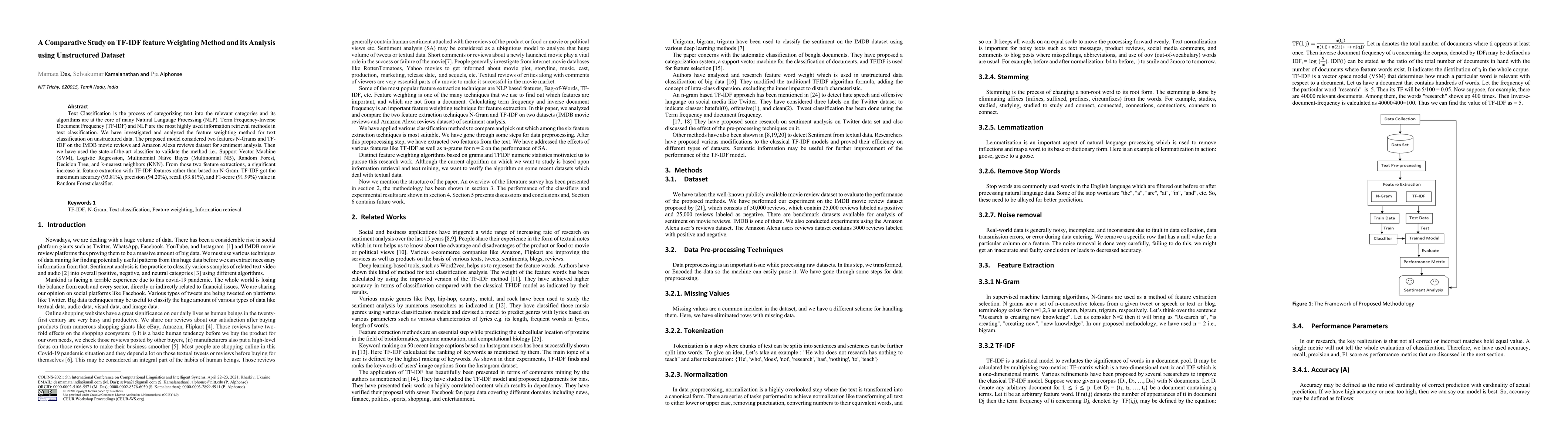 Thumbnail for A Comparative Study on TF-IDF feature Weighting Method and its Analysis
  using Unstructured Dataset