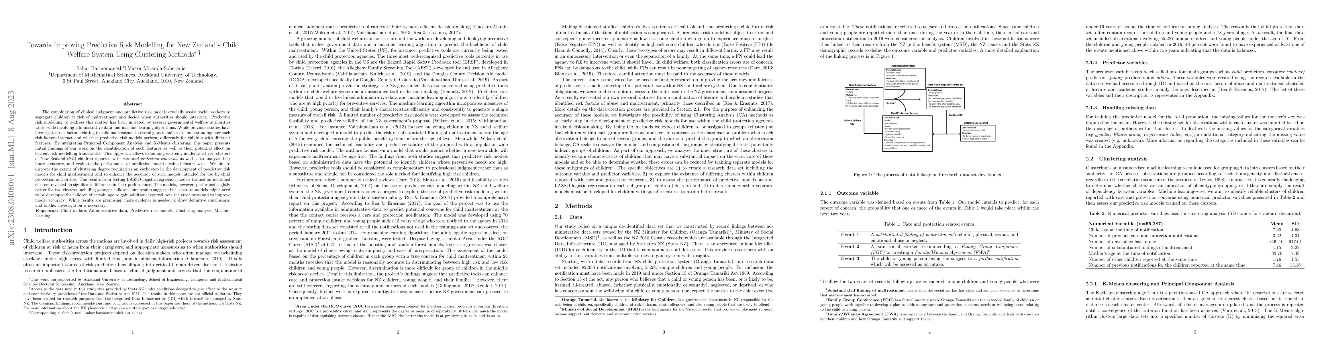 Thumbnail for Toward Improving Predictive Risk Modelling for New Zealand's Child
  Welfare System Using Clustering Methods