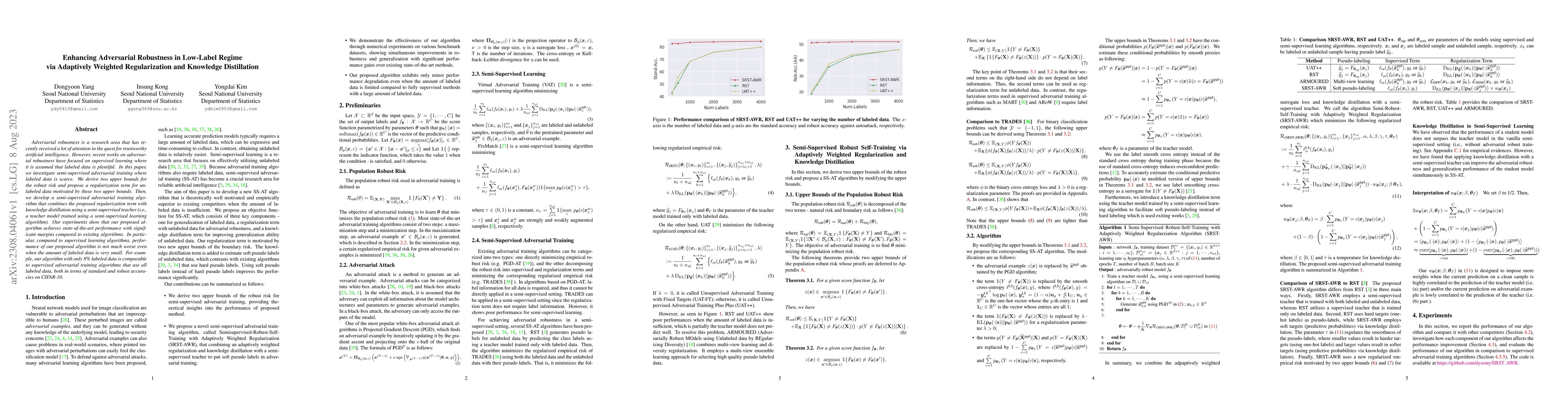 Thumbnail for Enhancing Adversarial Robustness in Low-Label Regime via Adaptively
  Weighted Regularization and Knowledge Distillation