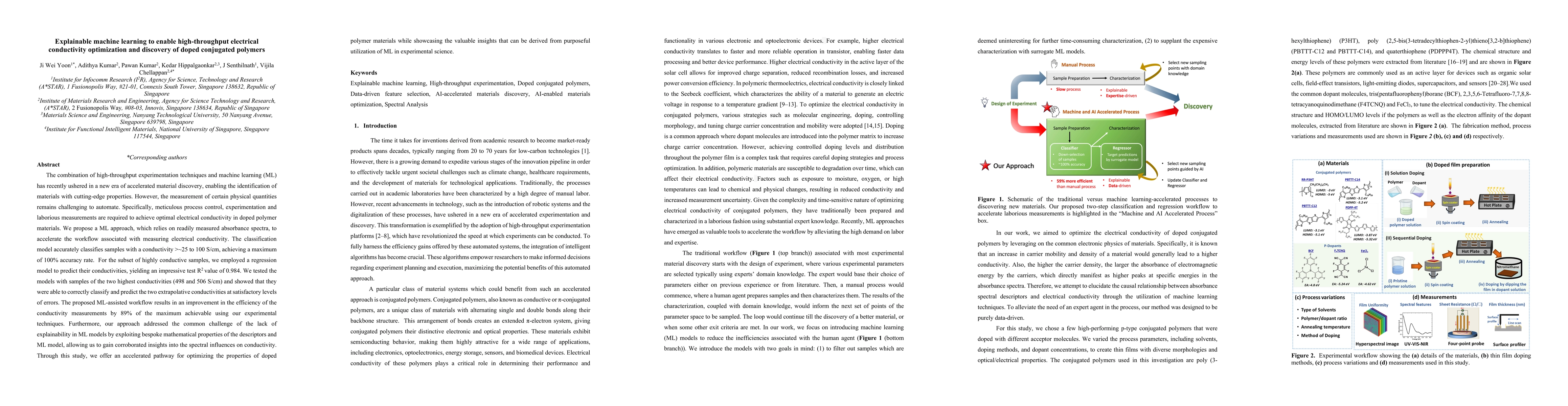 Thumbnail for Explainable machine learning to enable high-throughput electrical
  conductivity optimization and discovery of doped conjugated polymers