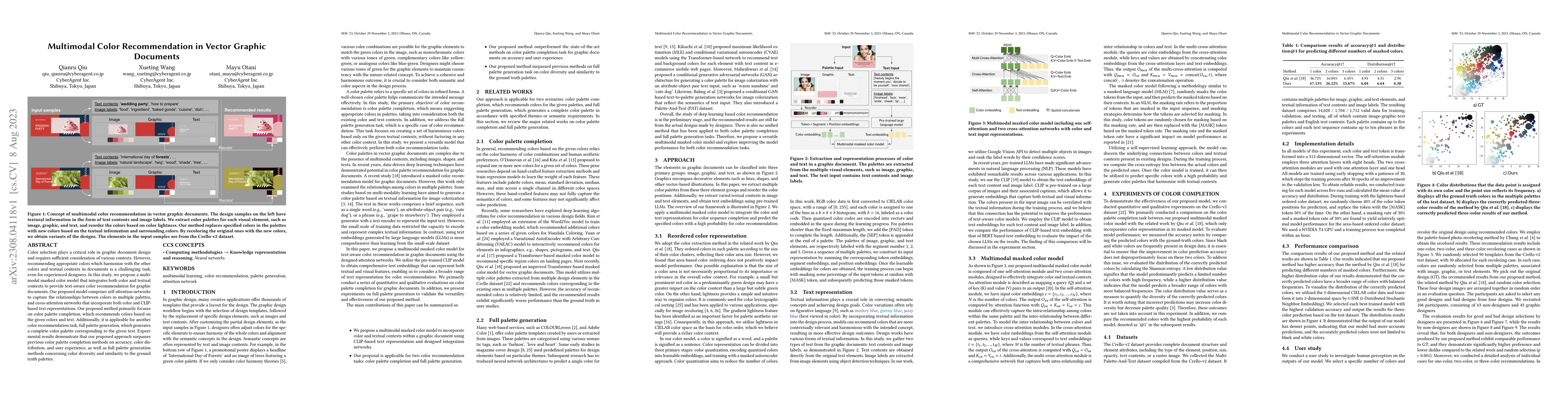 Thumbnail for Multimodal Color Recommendation in Vector Graphic Documents