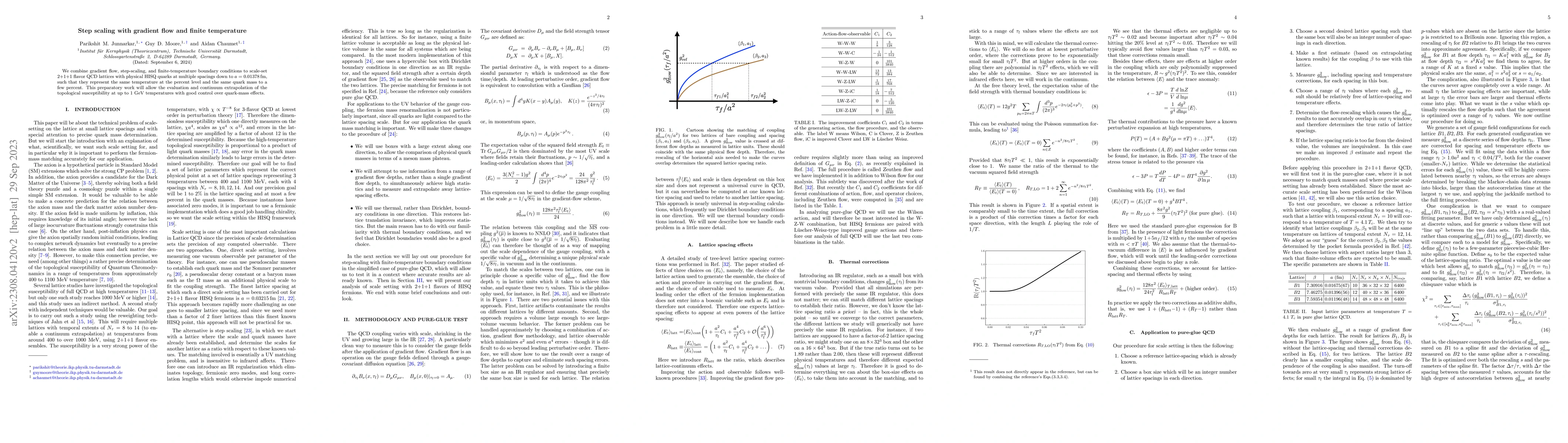 Thumbnail for Step scaling with gradient flow and finite temperature