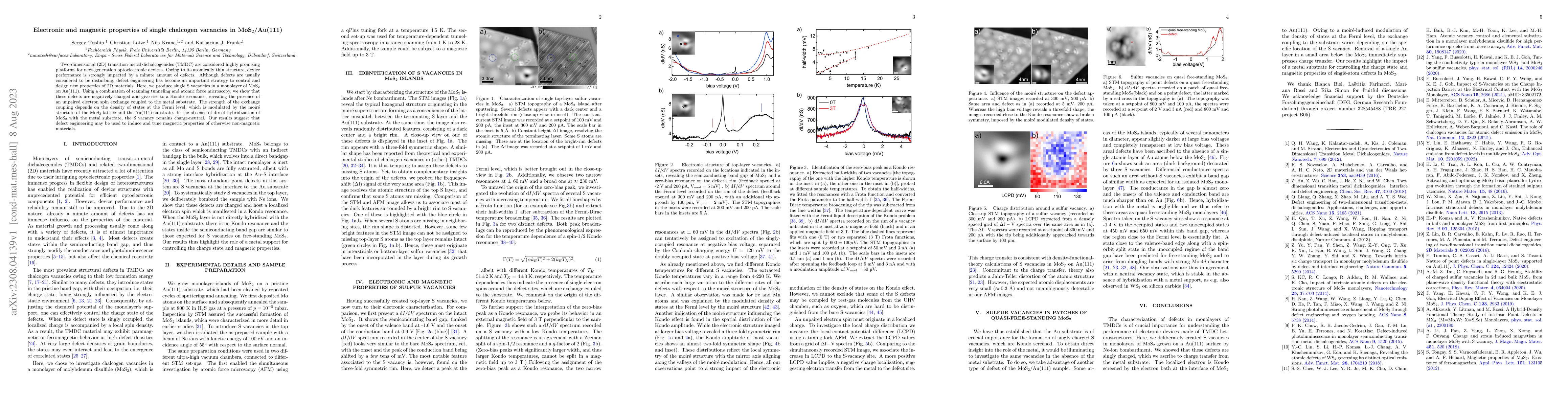 Thumbnail for Electronic and magnetic properties of single chalcogen vacancies in
  MoS$_2$/Au(111)