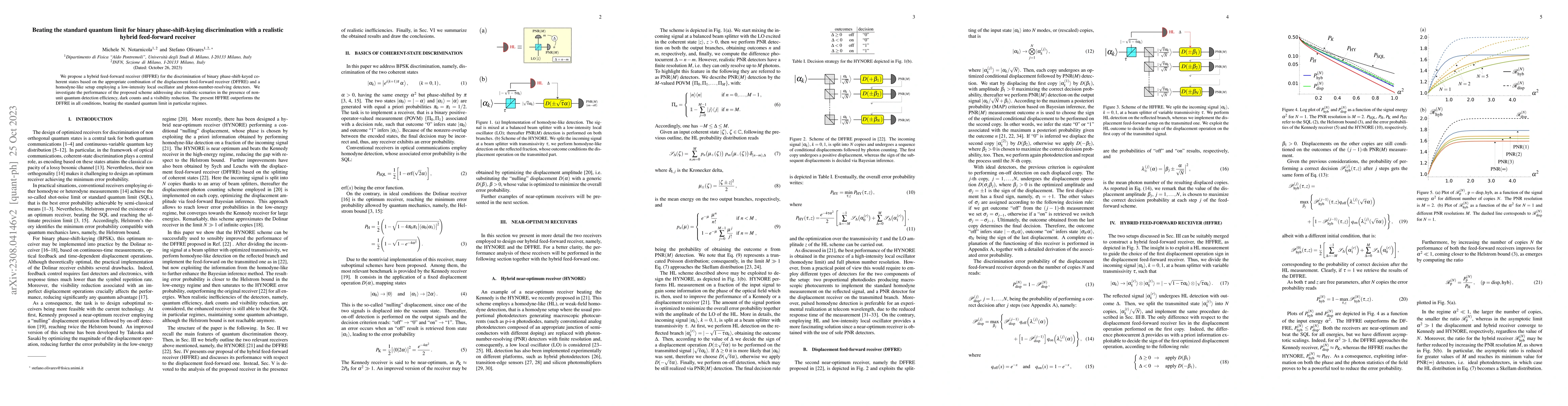 Thumbnail for Beating the standard quantum limit for binary phase-shift-keying
  discrimination with a realistic hybrid feed-forward receiver