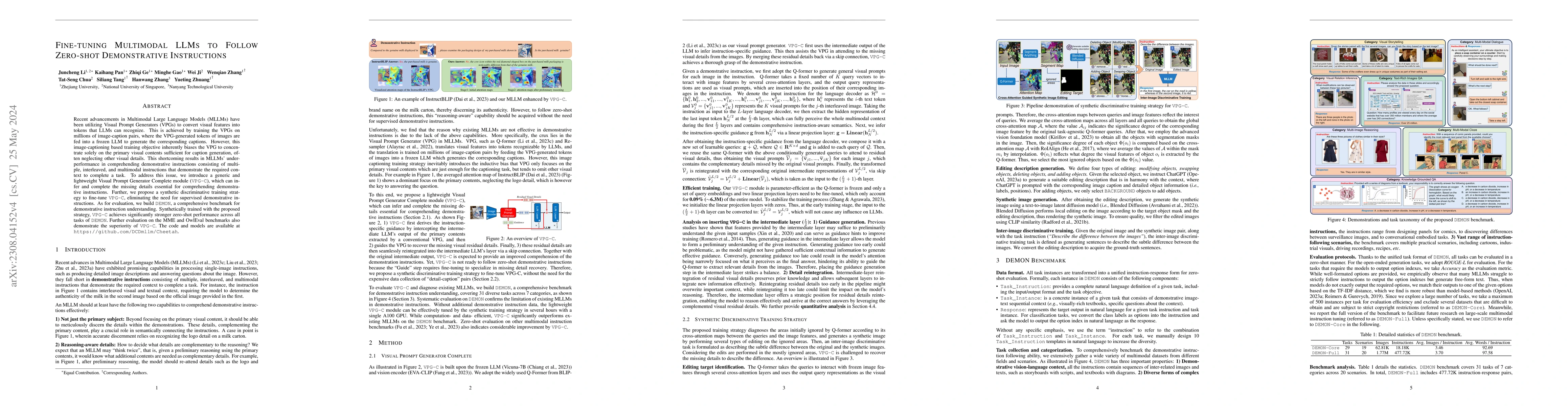 Thumbnail for Fine-tuning Multimodal LLMs to Follow Zero-shot Demonstrative
  Instructions