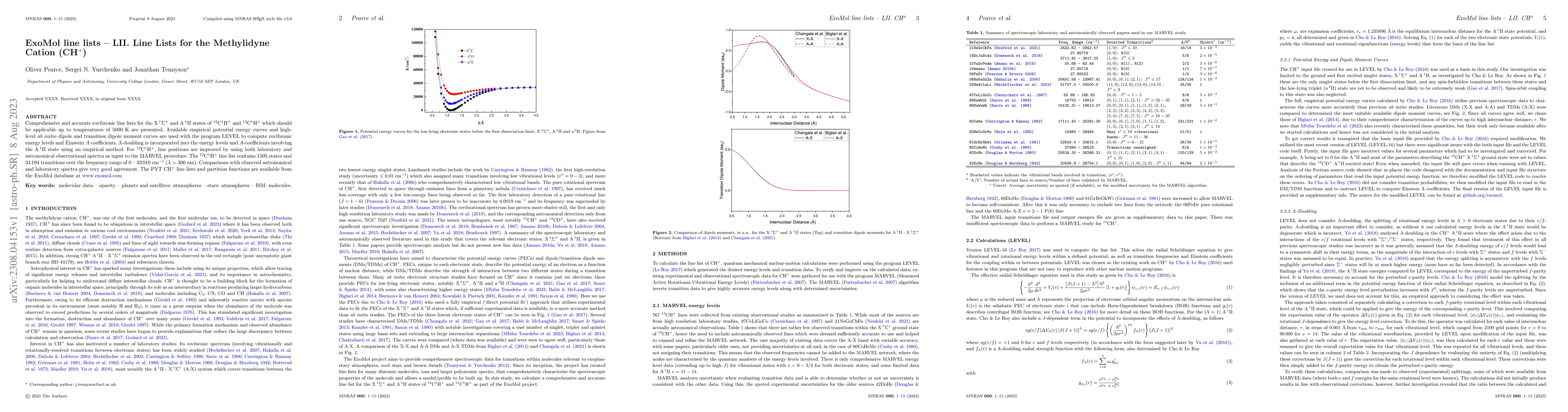 Thumbnail for ExoMol line lists -- LII. Line Lists for the Methylidyne Cation (CH+)