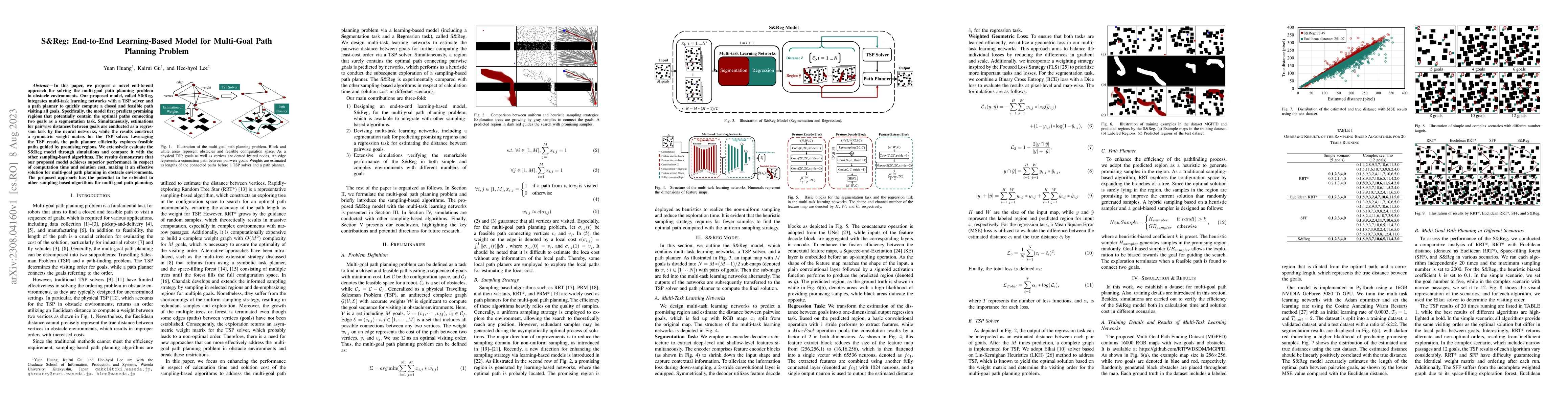 Thumbnail for S&Reg: End-to-End Learning-Based Model for Multi-Goal Path Planning
  Problem