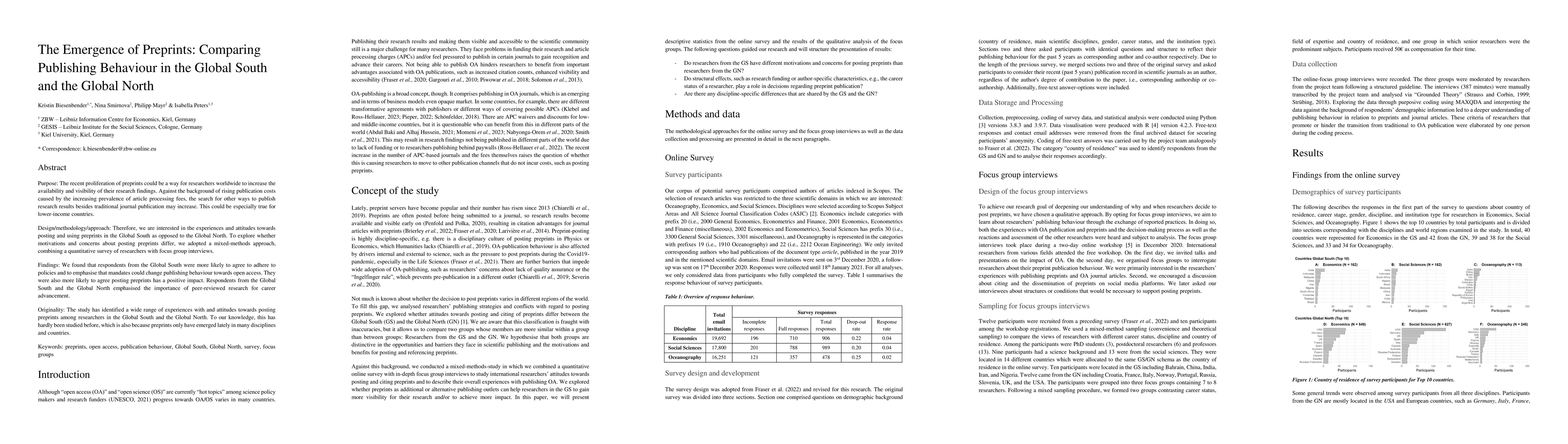 Thumbnail for The Emergence of Preprints: Comparing Publishing Behaviour in the Global
  South and the Global North