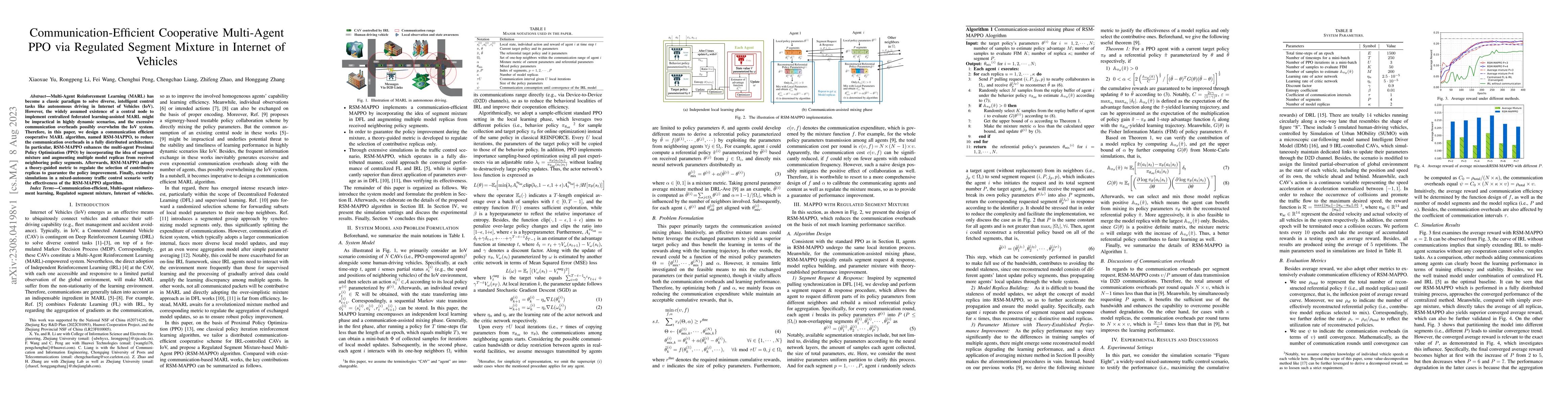 Thumbnail for Communication-Efficient Cooperative Multi-Agent PPO via Regulated
  Segment Mixture in Internet of Vehicles