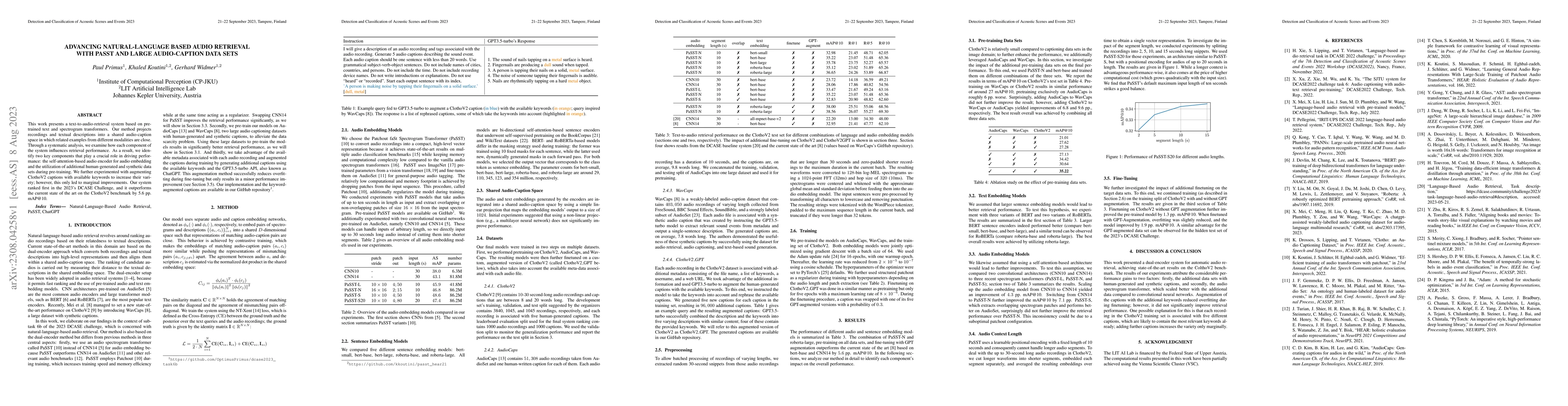Thumbnail for Advancing Natural-Language Based Audio Retrieval with PaSST and Large
  Audio-Caption Data Sets
