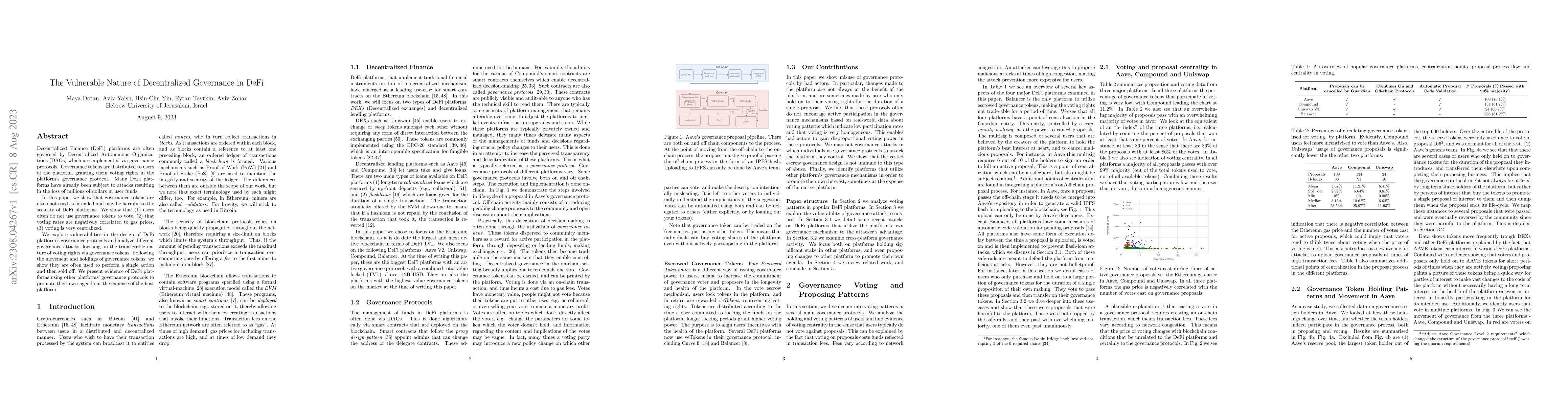 Thumbnail for The Vulnerable Nature of Decentralized Governance in DeFi