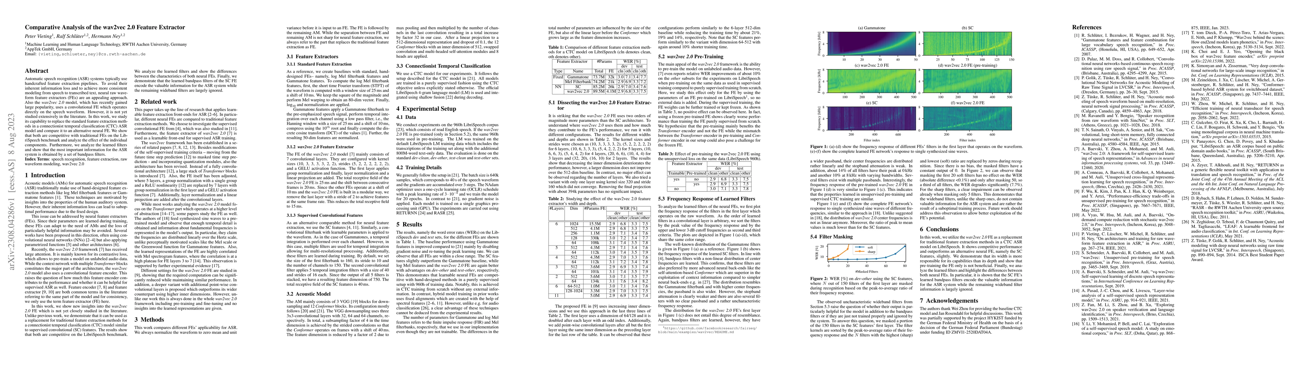 Thumbnail for Comparative Analysis of the wav2vec 2.0 Feature Extractor