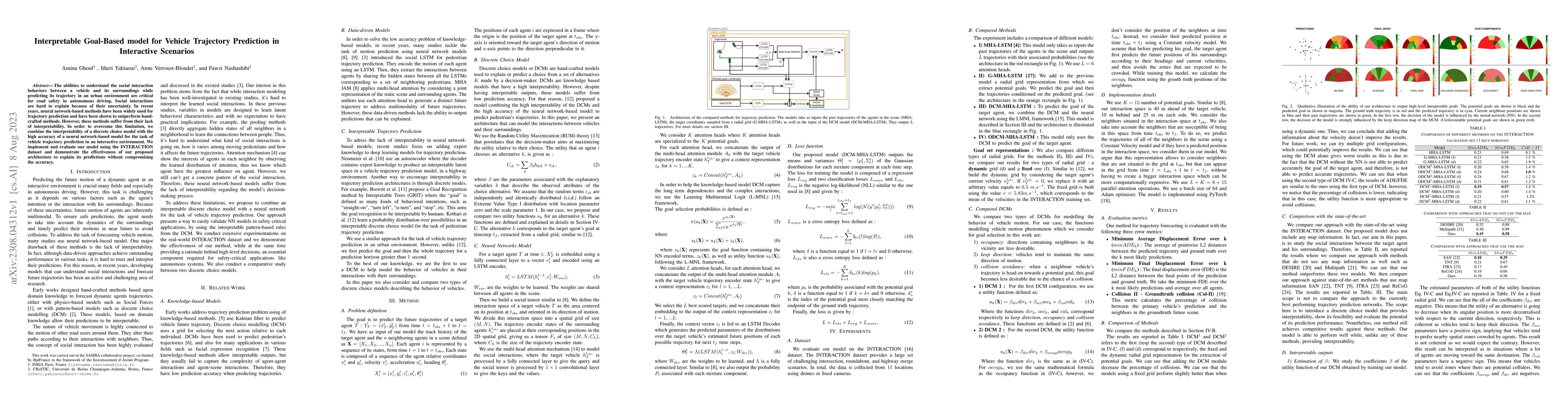 Thumbnail for Interpretable Goal-Based model for Vehicle Trajectory Prediction in
  Interactive Scenarios