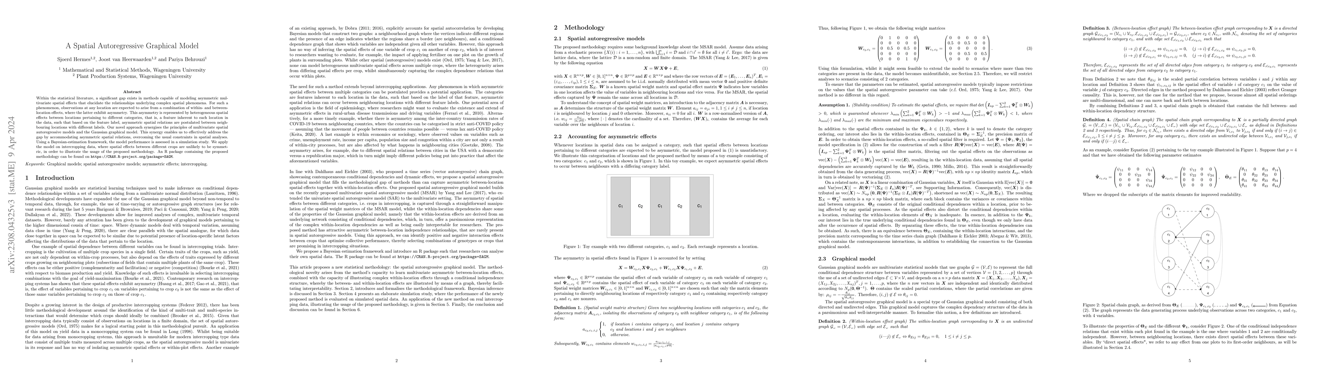 Thumbnail for A Spatial Autoregressive Graphical Model with Applications in
  Intercropping