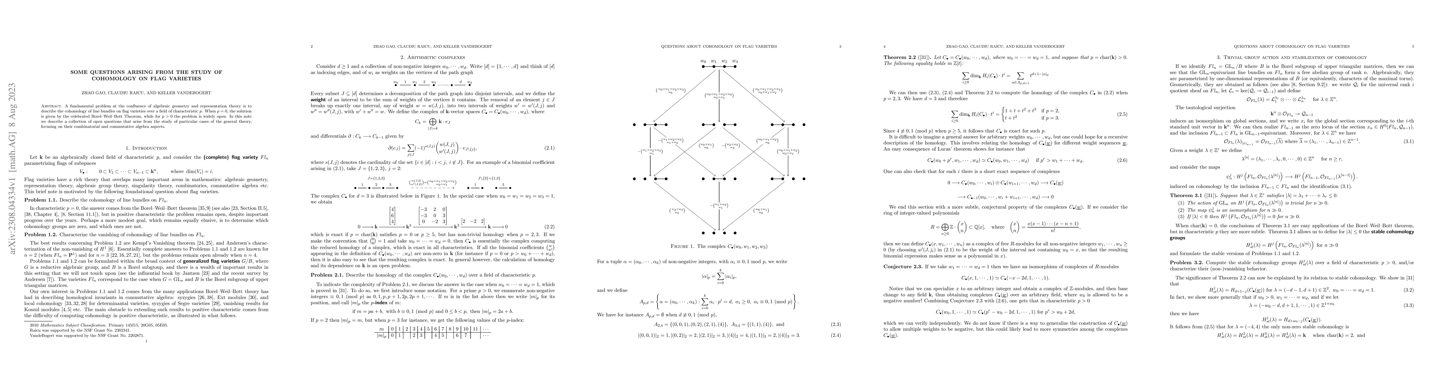 Thumbnail for Some questions arising from the study of cohomology on flag varieties