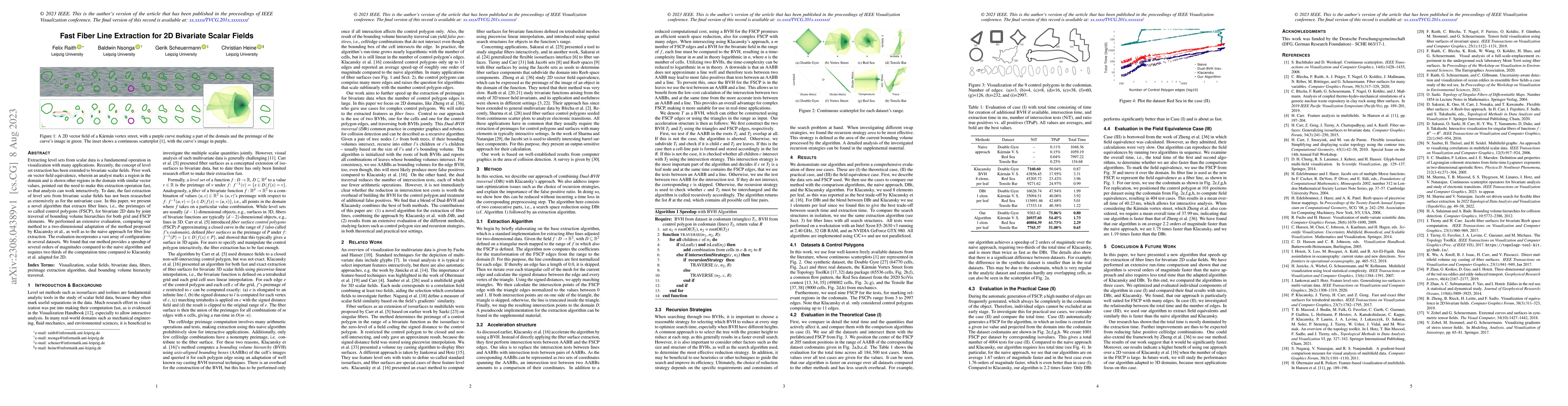 Thumbnail for Fast Fiber Line Extraction for 2D Bivariate Scalar Fields
