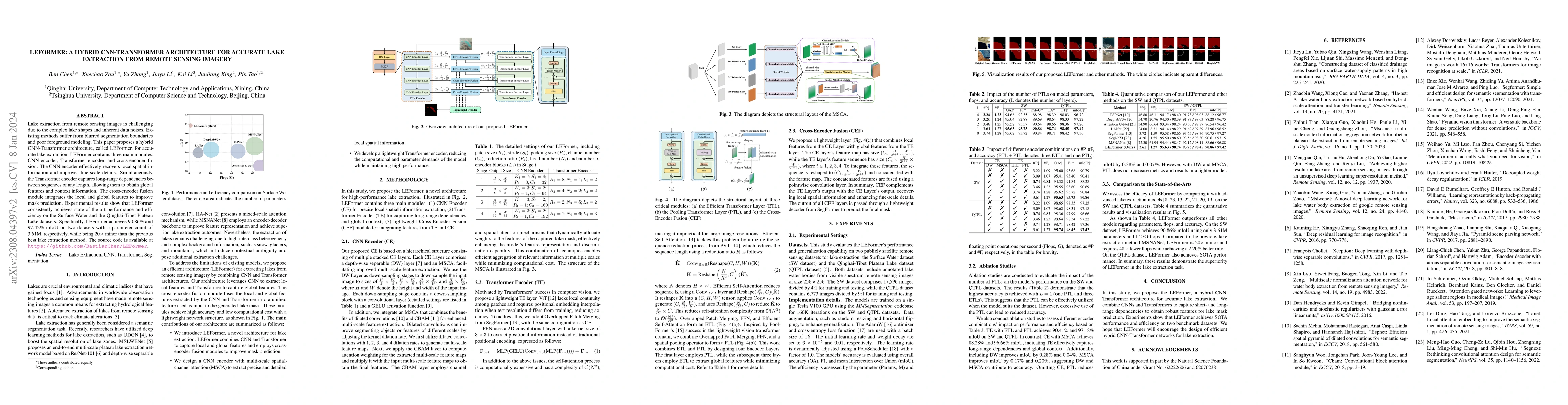 Thumbnail for LEFormer: A Hybrid CNN-Transformer Architecture for Accurate Lake
  Extraction from Remote Sensing Imagery