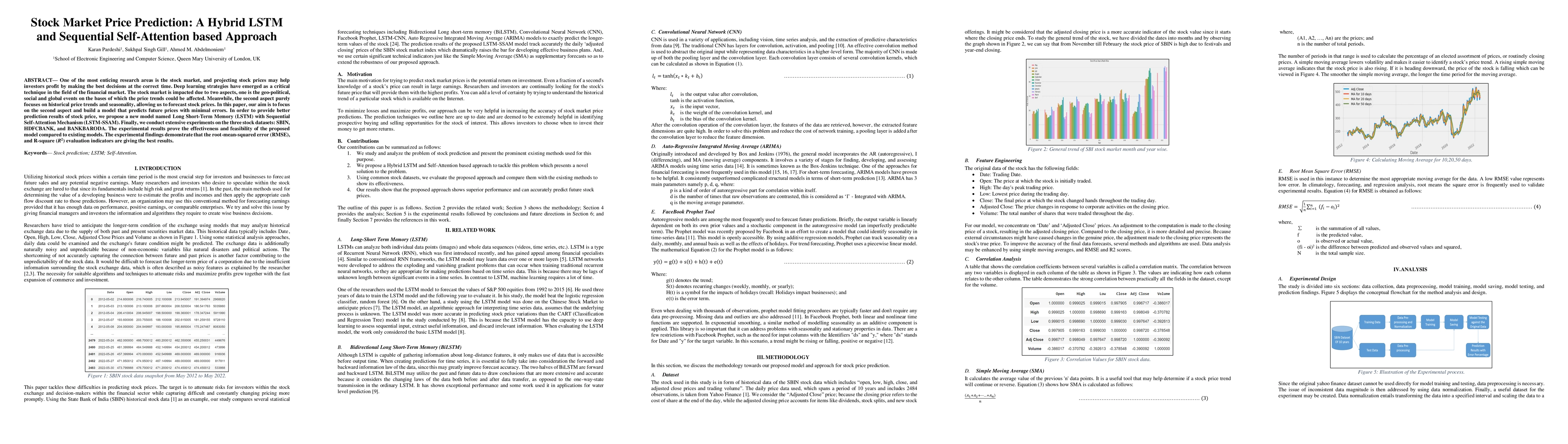 Thumbnail for Stock Market Price Prediction: A Hybrid LSTM and Sequential
  Self-Attention based Approach