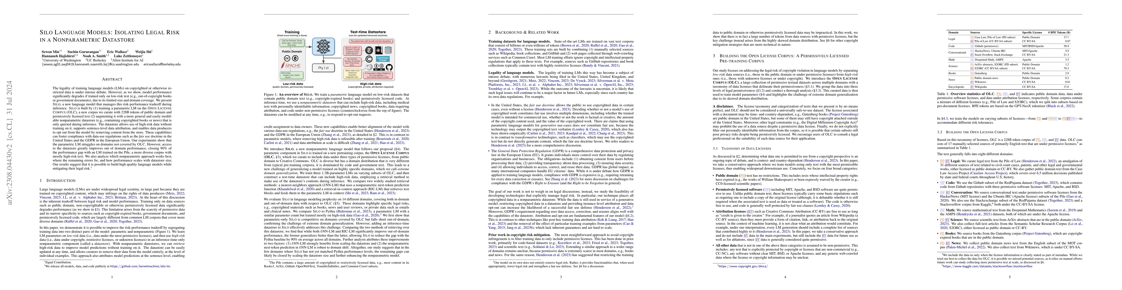 Thumbnail for SILO Language Models: Isolating Legal Risk In a Nonparametric Datastore