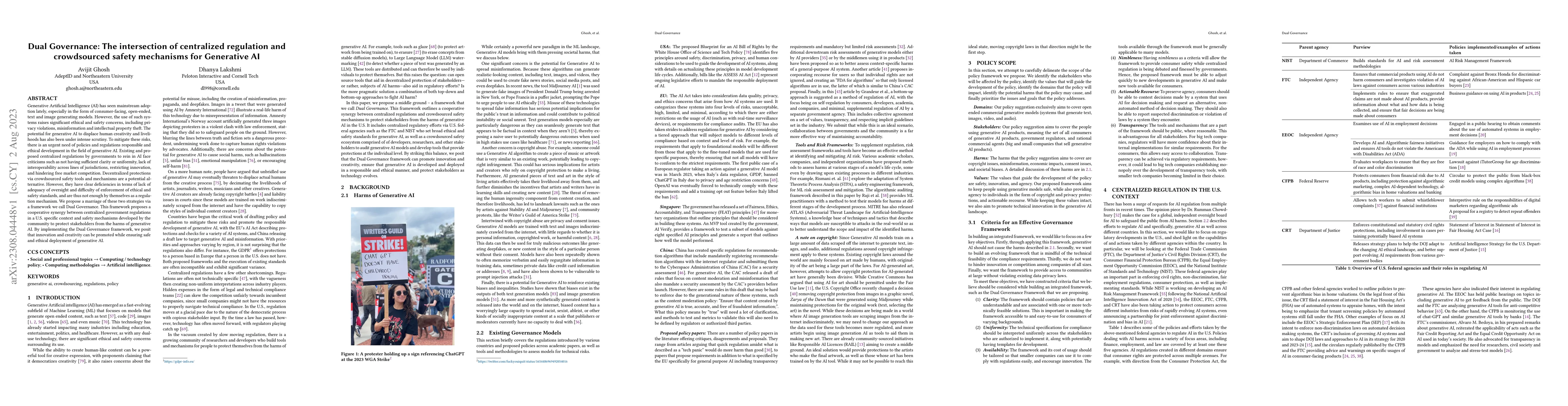 Thumbnail for Dual Governance: The intersection of centralized regulation and
  crowdsourced safety mechanisms for Generative AI
