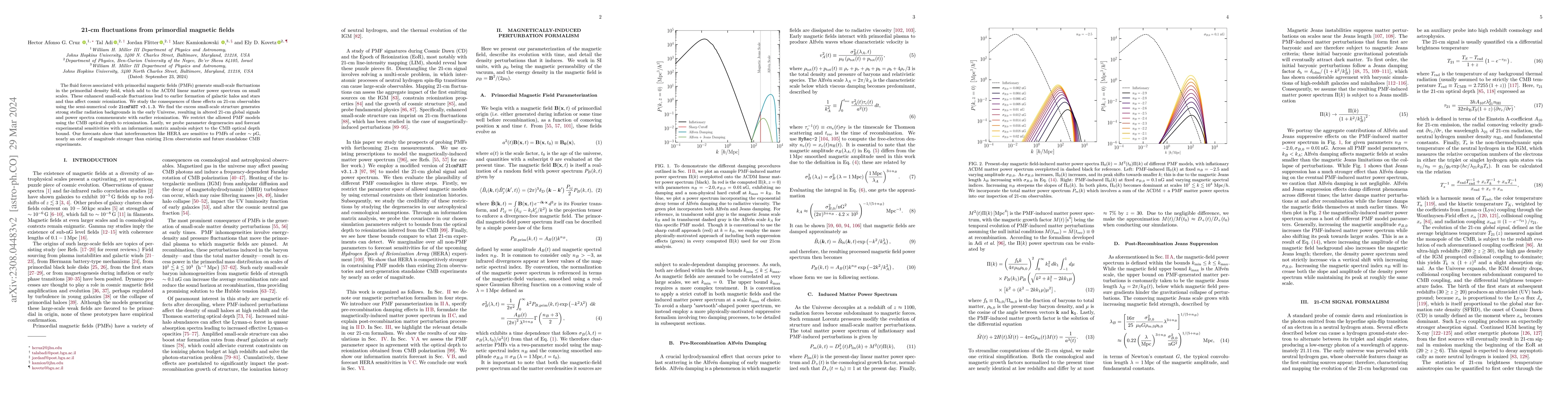 Thumbnail for 21-cm fluctuations from primordial magnetic fields