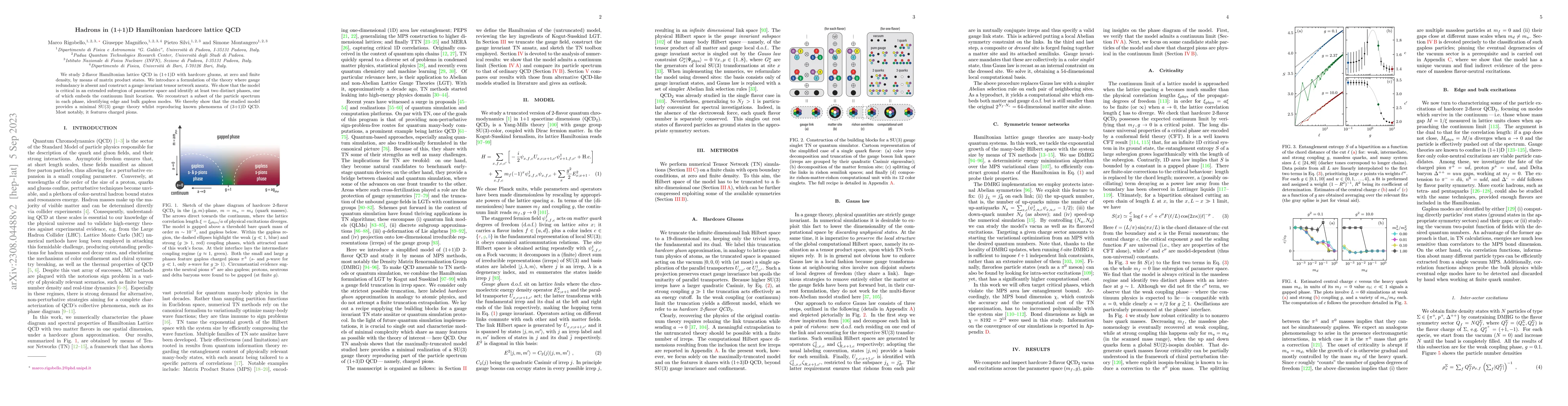 Thumbnail for Hadrons in (1+1)D Hamiltonian hardcore lattice QCD