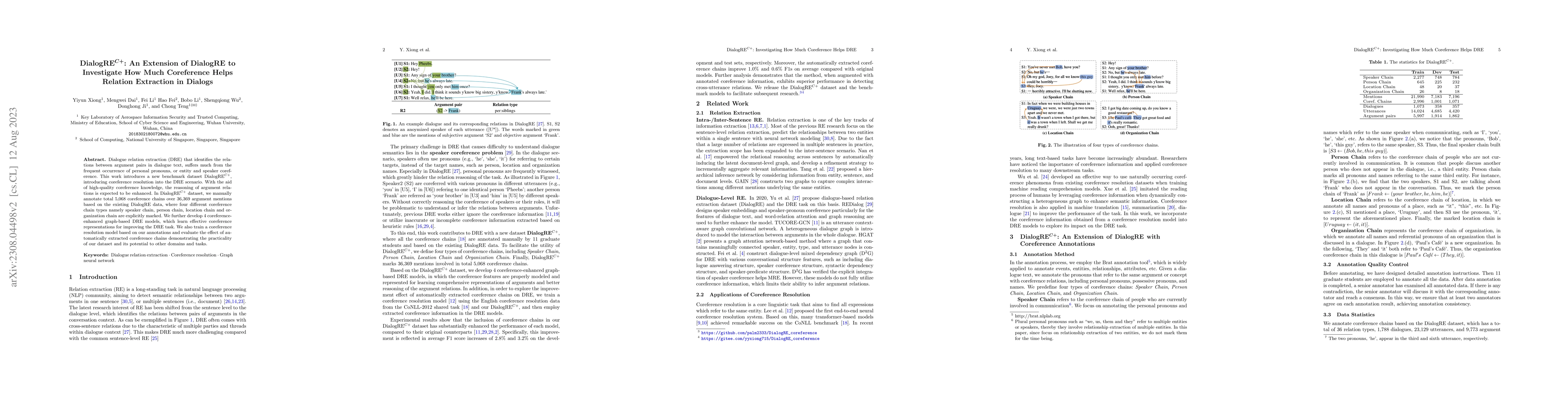 Thumbnail for DialogRE^C+: An Extension of DialogRE to Investigate How Much
  Coreference Helps Relation Extraction in Dialogs