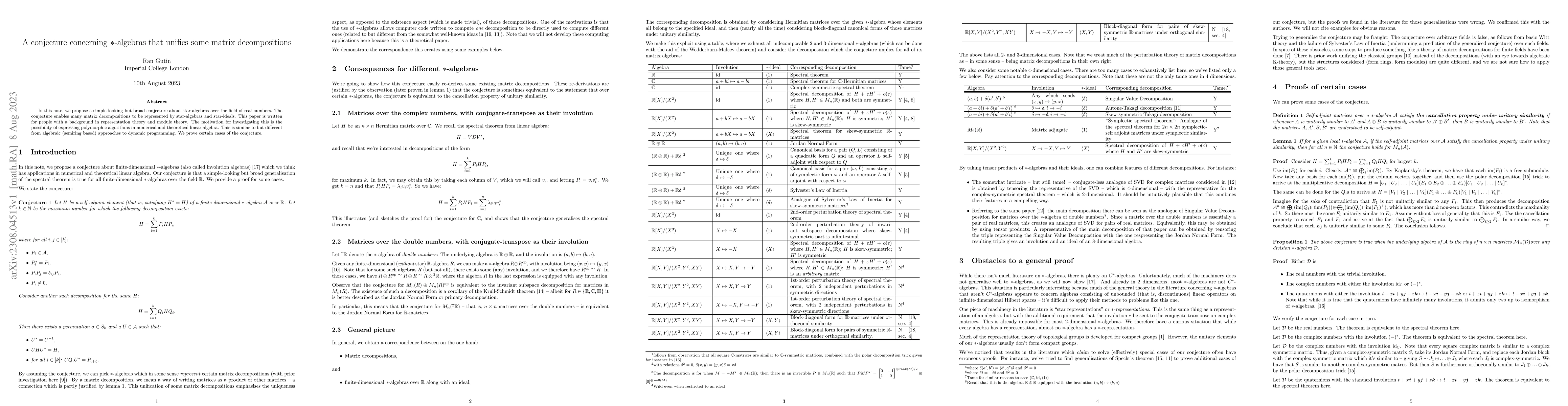 Thumbnail for A conjecture concerning *-algebras that unifies some matrix
  decompositions