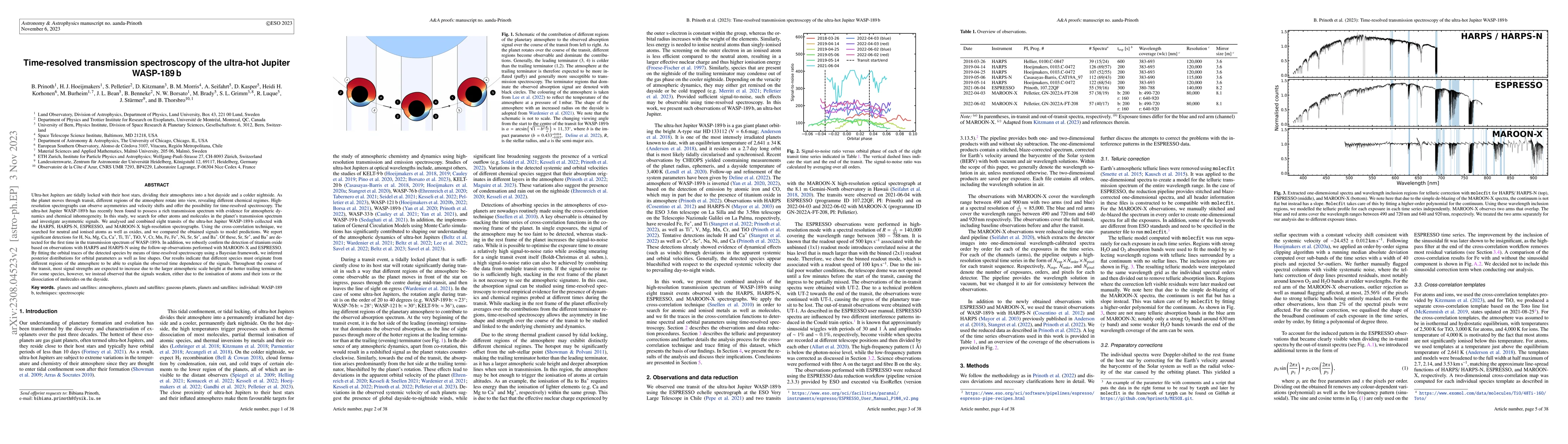 Thumbnail for Time-resolved transmission spectroscopy of the ultra-hot Jupiter
  WASP-189 b