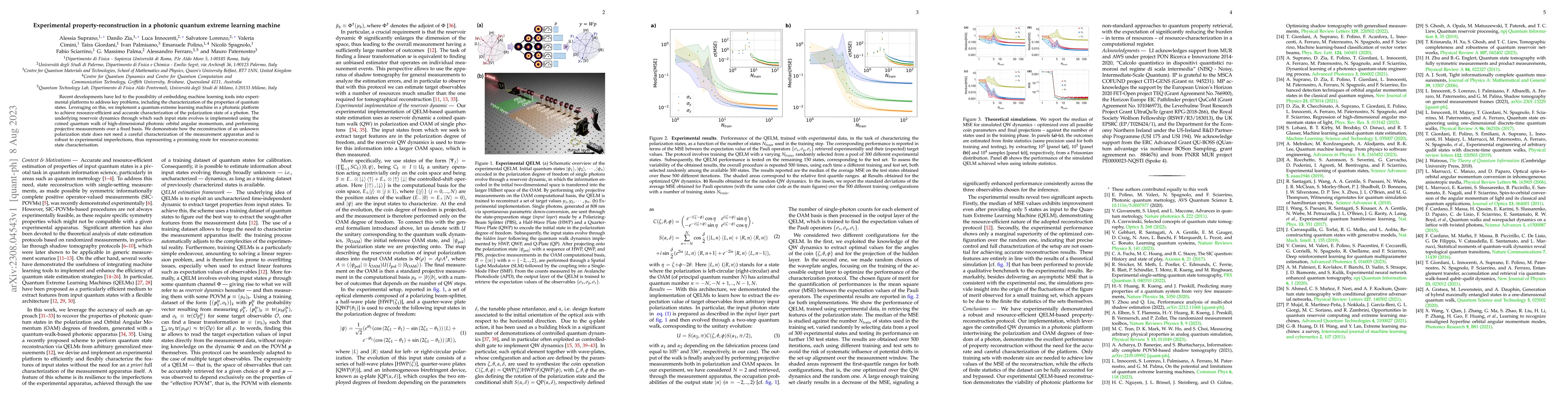 Thumbnail for Experimental property-reconstruction in a photonic quantum extreme
  learning machine