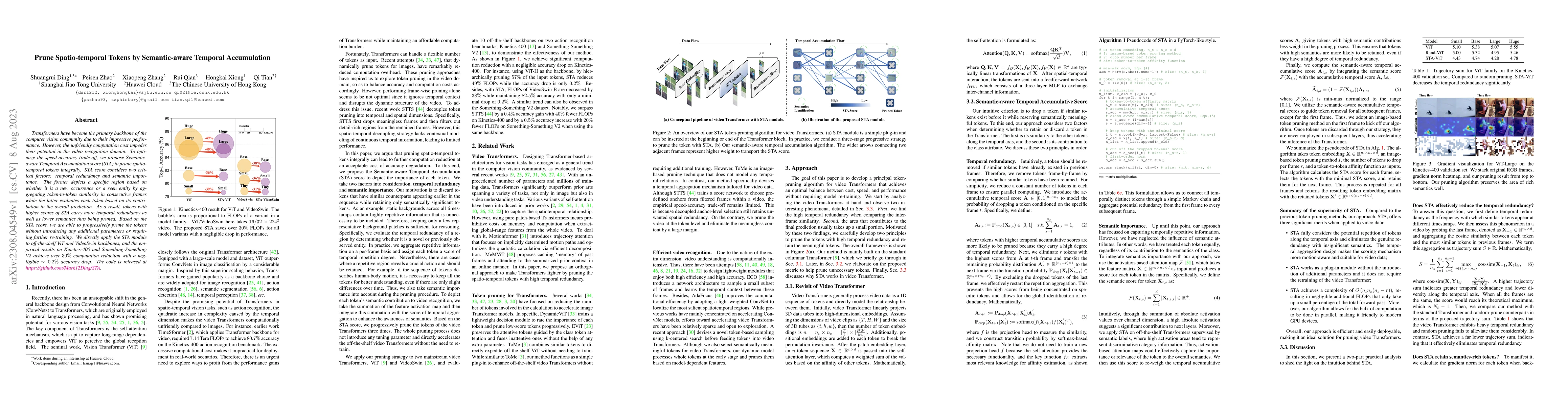 Thumbnail for Prune Spatio-temporal Tokens by Semantic-aware Temporal Accumulation