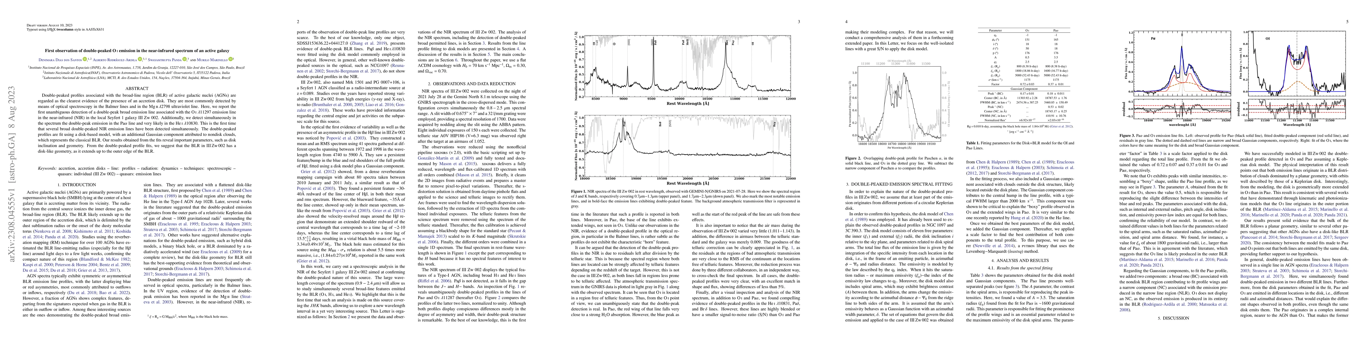 Thumbnail for First observation of double-peaked O I emission in the near-infrared
  spectrum of an active galaxy