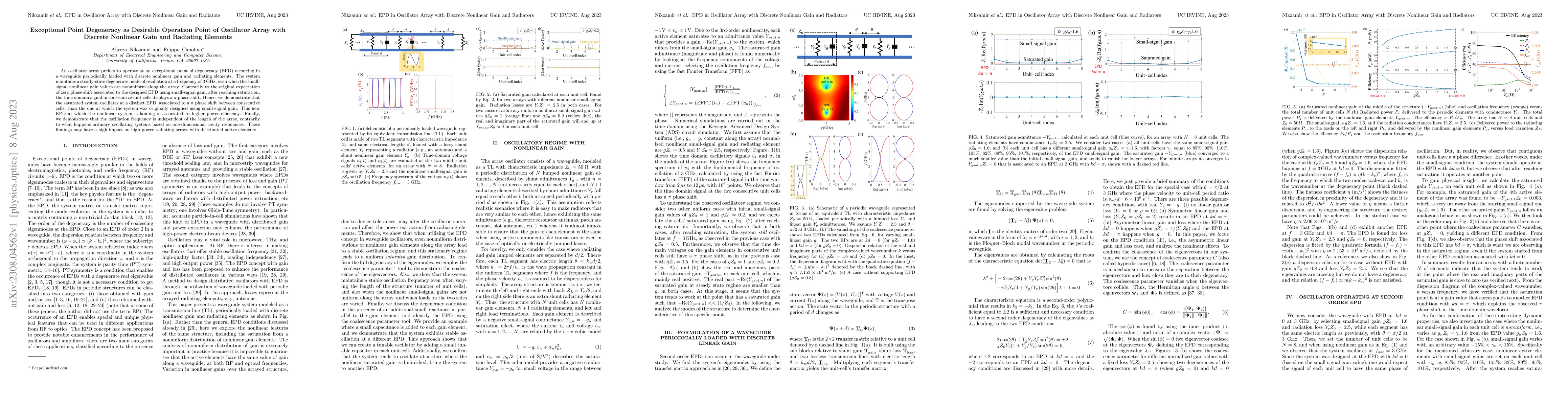 Thumbnail for Exceptional Point Degeneracy as Desirable Operation Point of Oscillator
  Array with Discrete Nonlinear Gain and Radiating Elements