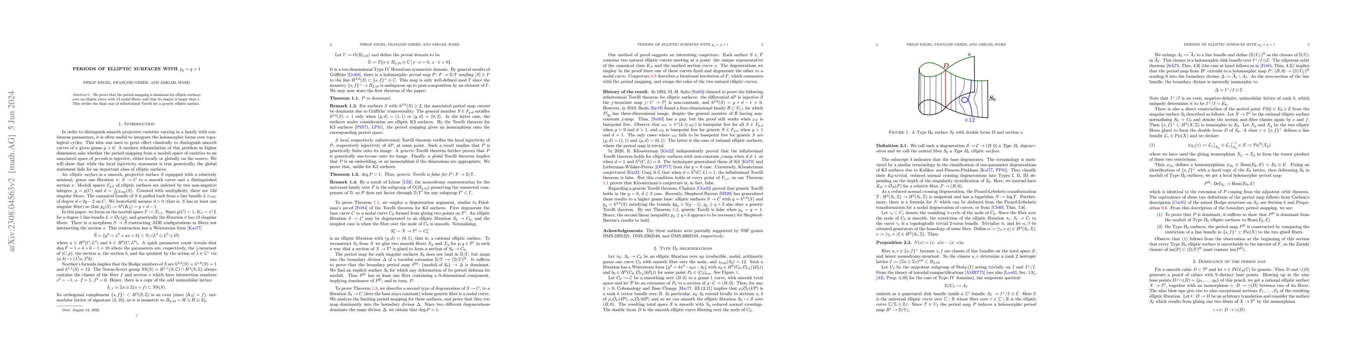 Thumbnail for Periods of elliptic surfaces with $p_g=q=1$