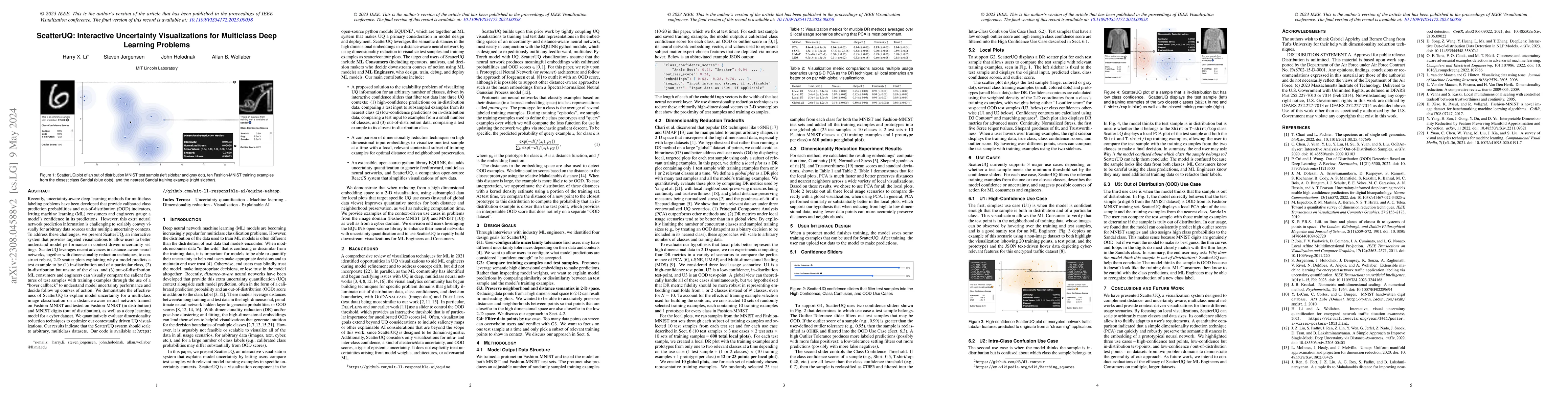 Thumbnail for ScatterUQ: Interactive Uncertainty Visualizations for Multiclass Deep
  Learning Problems