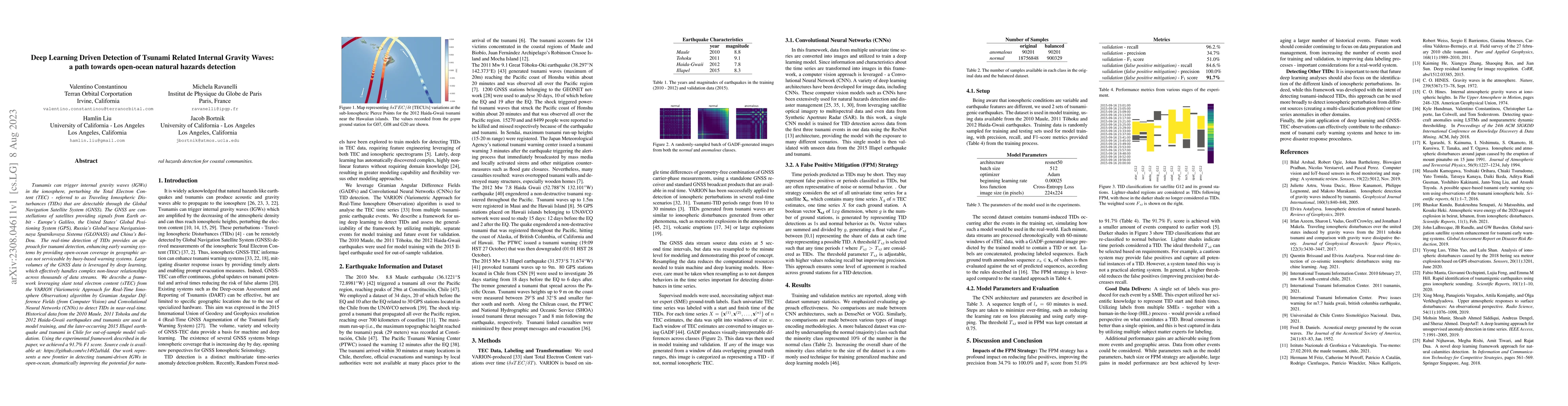 Thumbnail for Deep Learning Driven Detection of Tsunami Related Internal GravityWaves:
  a path towards open-ocean natural hazards detection