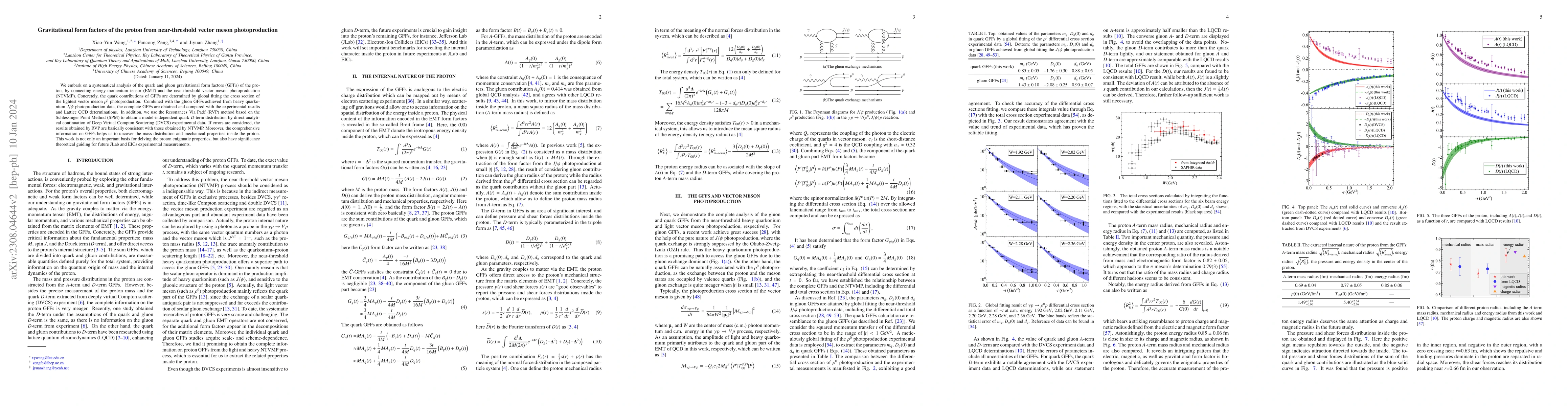 Thumbnail for Gravitational form factors of the proton from near-threshold vector
  meson photoproduction