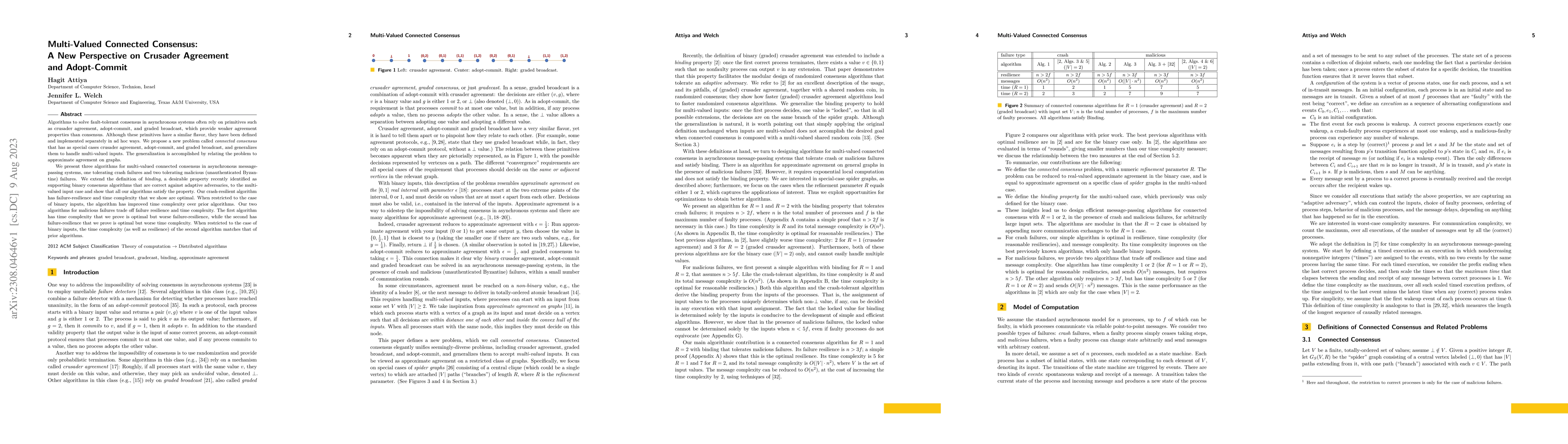 Thumbnail for Multi-Valued Connected Consensus: A New Perspective on Crusader
  Agreement and Adopt-Commit