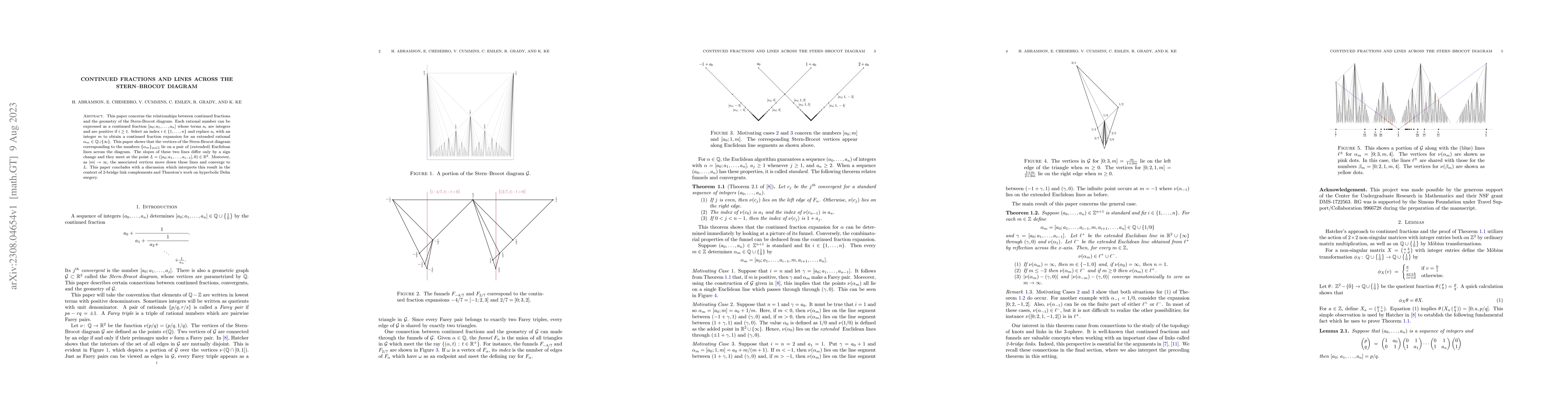 Thumbnail for Continued fractions and lines across the Stern--Brocot diagram