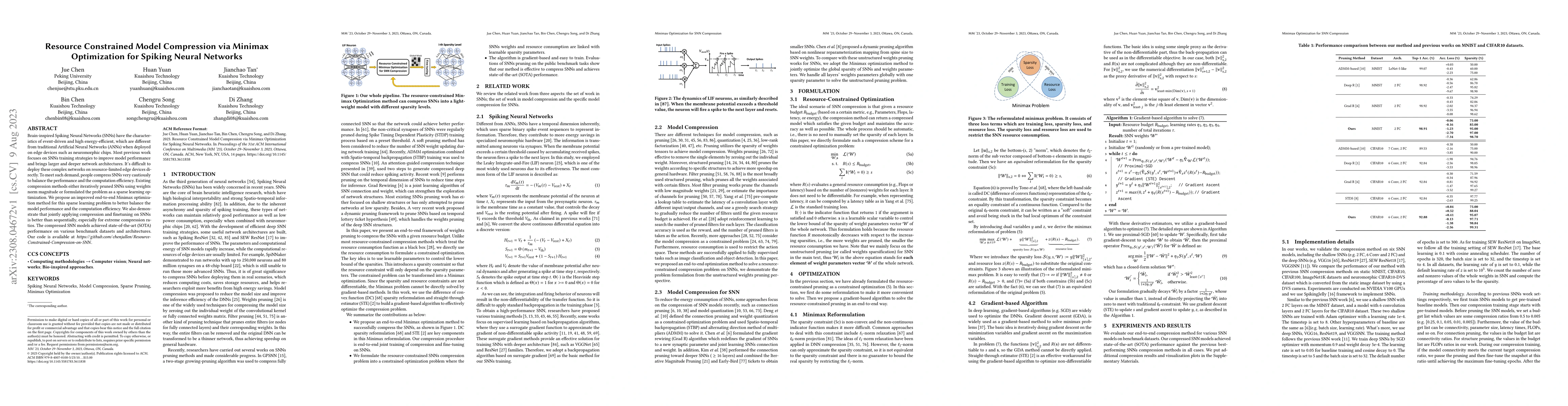 Thumbnail for Resource Constrained Model Compression via Minimax Optimization for
  Spiking Neural Networks