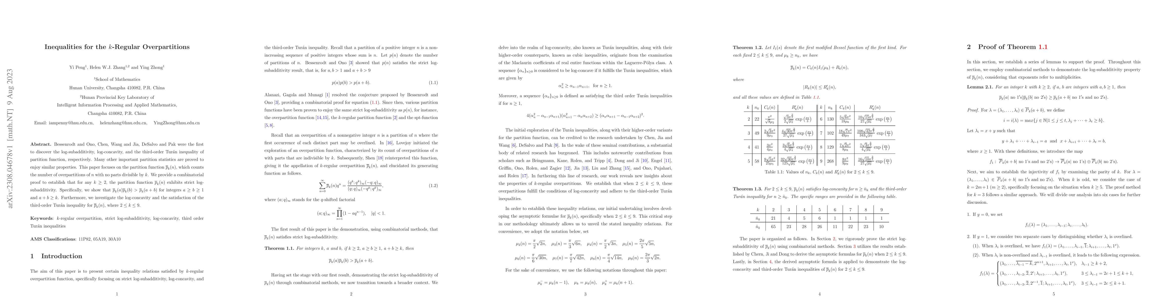 Thumbnail for Inequalities for the $k$-Regular Overpartitions
