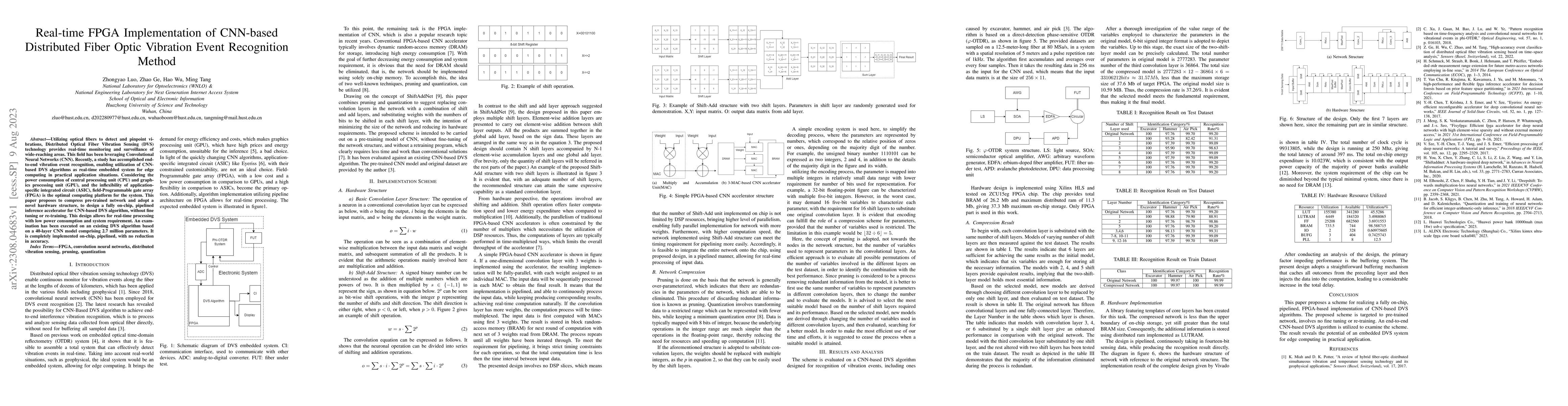 Thumbnail for Real-time FPGA Implementation of CNN-based Distributed Fiber Optic
  Vibration Event Recognition Method
