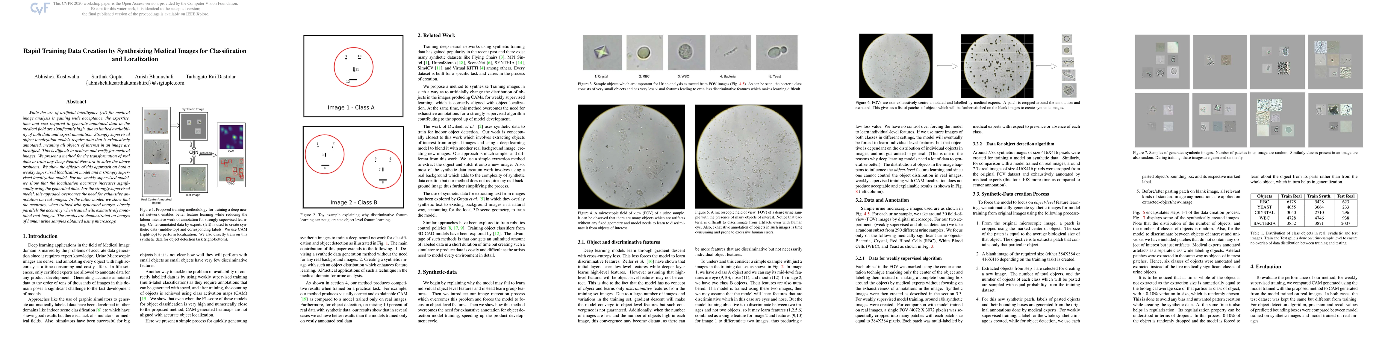 Thumbnail for Rapid Training Data Creation by Synthesizing Medical Images for
  Classification and Localization