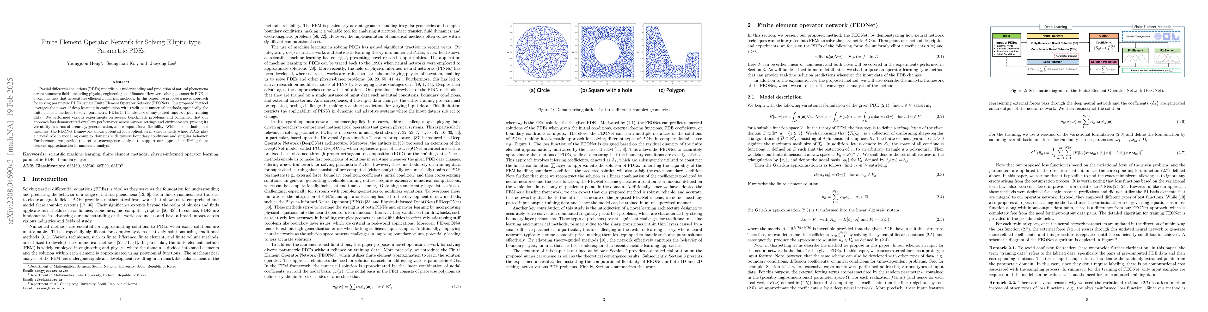 Thumbnail for Finite Element Operator Network for Solving Parametric PDEs