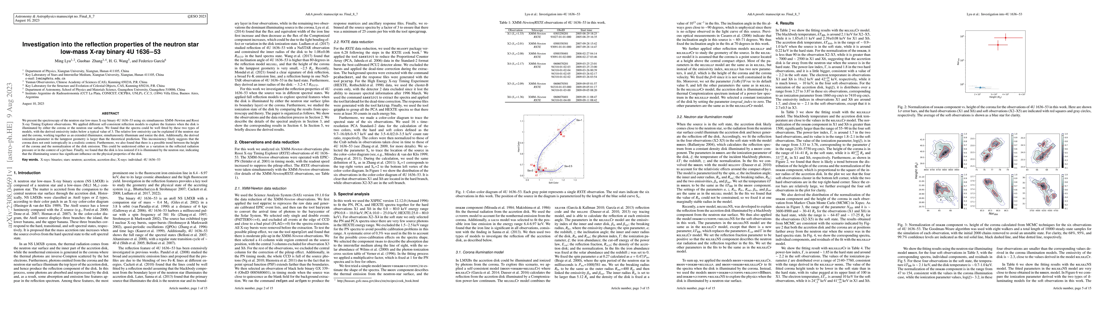 Thumbnail for Investigation into the reflection properties of the neutron star
  low-mass X-ray binary 4U 1636-53