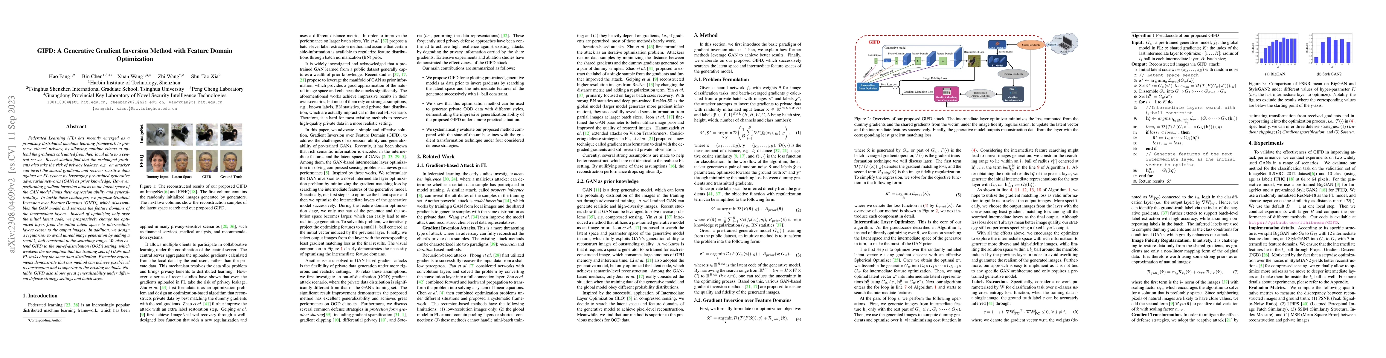 Thumbnail for GIFD: A Generative Gradient Inversion Method with Feature Domain
  Optimization