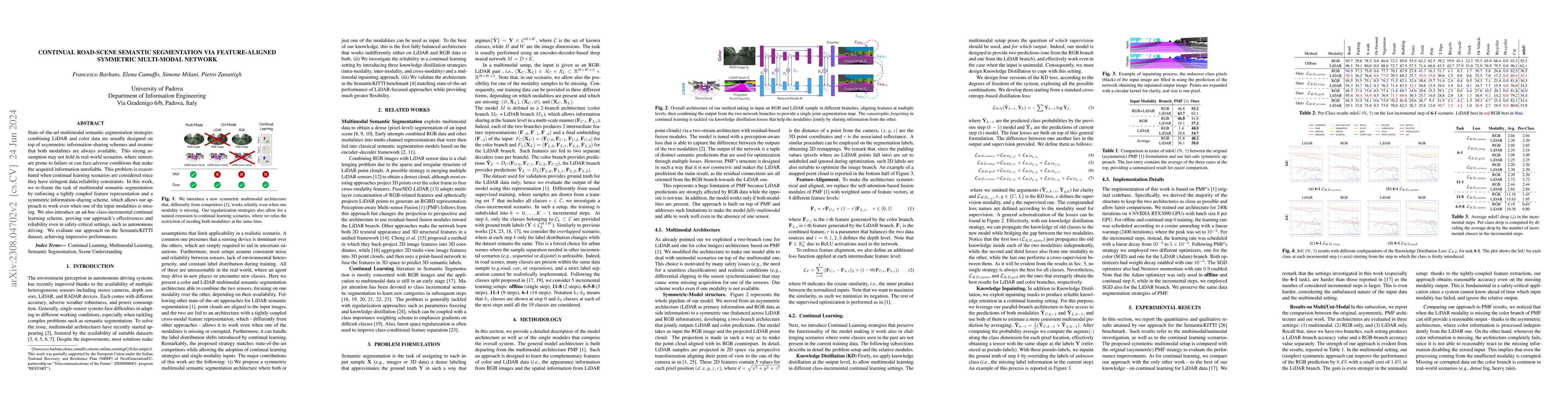Thumbnail for Continual Road-Scene Semantic Segmentation via Feature-Aligned Symmetric
  Multi-Modal Network