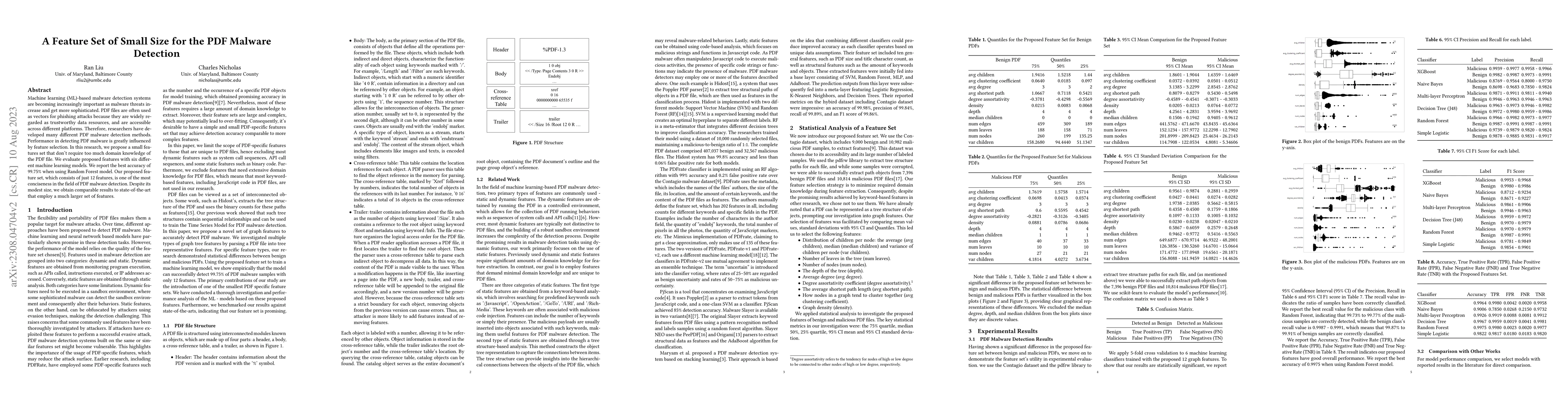 Thumbnail for A Feature Set of Small Size for the PDF Malware Detection
