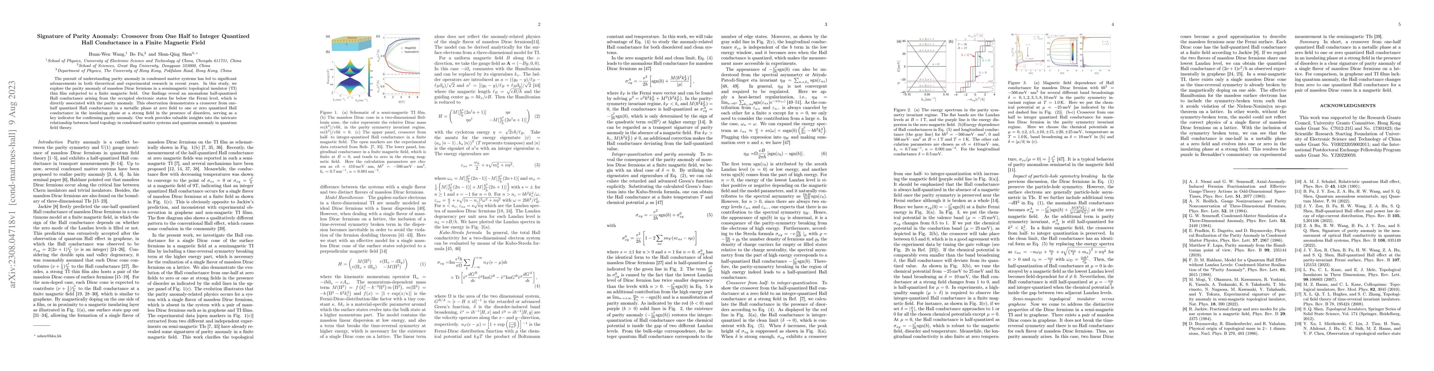 Thumbnail for Signature of Parity Anomaly: Crossover from One Half to Integer
  Quantized Hall Conductance in a Finite Magnetic Field